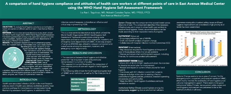 Hand Hygiene Compliance in EAMC Study | PDF | Patient | Hygiene