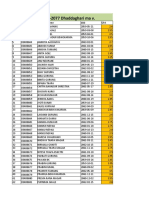 SEEResult 2077