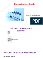 National Immunization Schedule: Prepared by Guided by