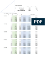 Excel- Tiempo de Escurrimiento Final