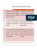 Diff - Questionaries - Schedule Data Collection