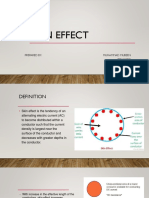 Mubeen(212965)Skin Effect