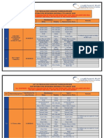 List of Qualified Manufacturers Supplierss - August 2020