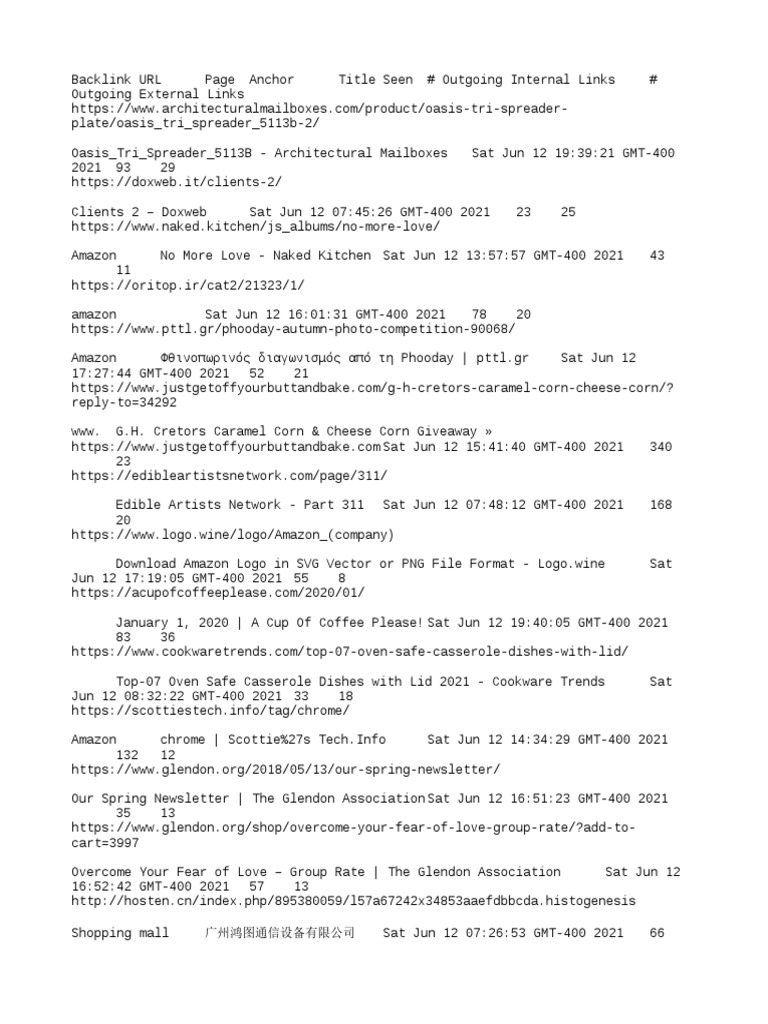 Billy Kimber Pdf