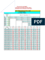 TAKEOFF SPEEDS (Balanced Field Length) : V1/VR/V2 Speeds E T/O Mode - Flaps 9°