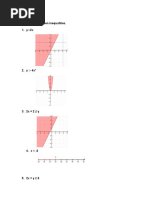 Exercise 1.1 Graph The Given Inequalities. 1. y 2x