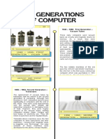 Five Generations of Computer