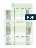 Calon Peserta KKN Kolaboratif 2021 Dalam Kelompok - Oke