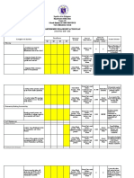 Curva ES Partnership Action Plan