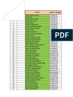 Lista de Clientes