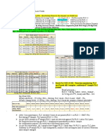 Using Fresh IPA or Recovery IPA, Absolutely There Is No Impact On Yield Loss