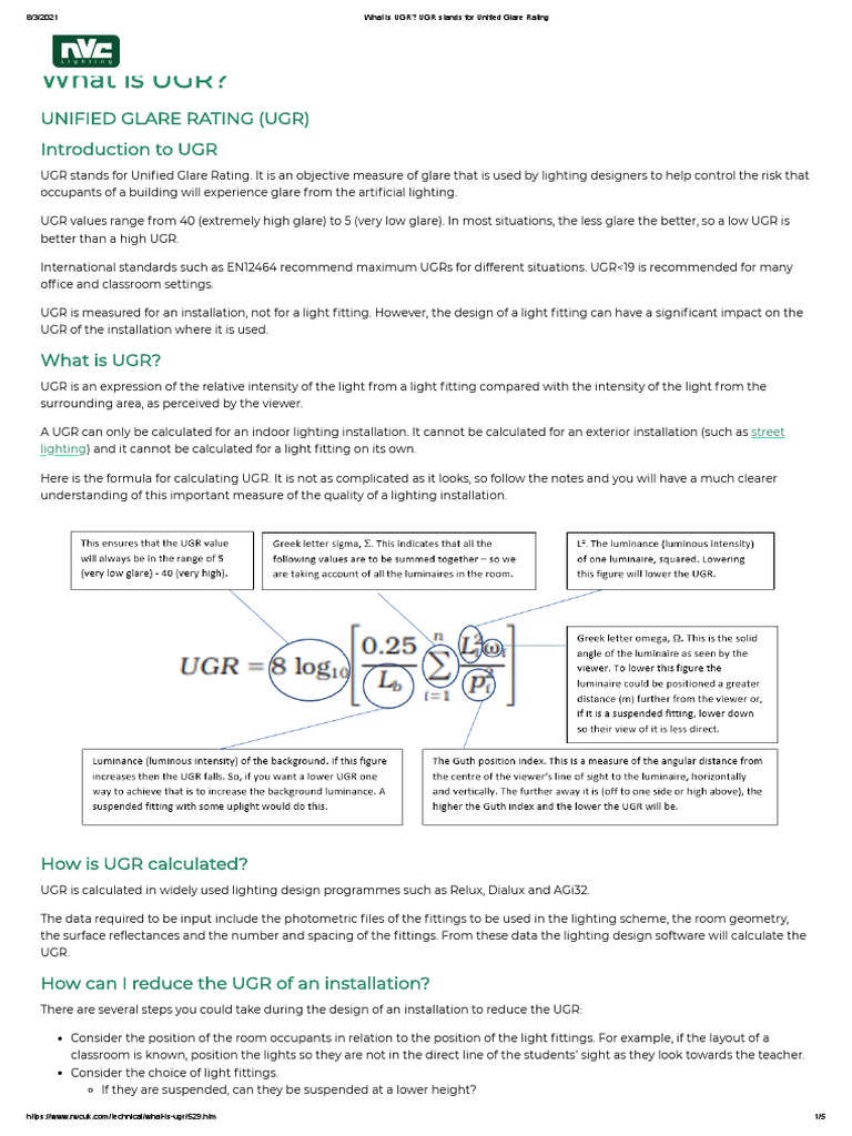 What Is The Ugr Rating Scale? , UGR Explained for BalancedCare Lighting ...