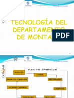 FOOTWEAAR Tecnologia Del Montado