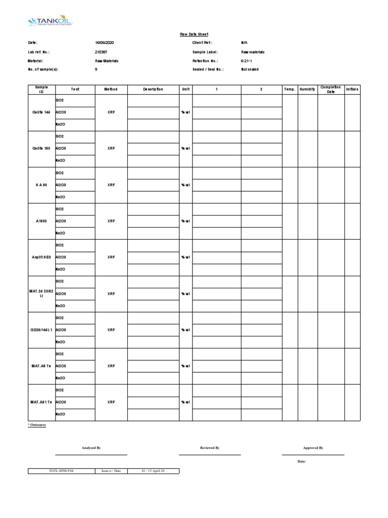Raw Data Sheet PDF Scientific Method Scientific Techniques