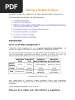 EM1: Champ Électrostatique: Qu'est Ce Que L'électromagnétisme ?