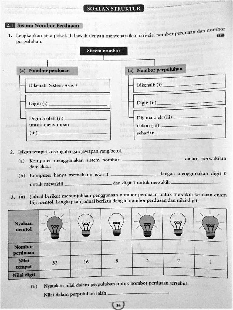 Bab 2 | PDF