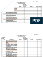 Checklist Internal Audit RSPO INA NI 2020