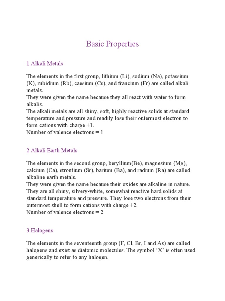 Properties of the Basic Metals Element Group