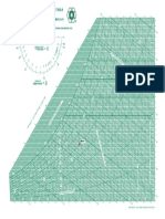 Sea Level: Ashrae Psychrometric Chart No.1