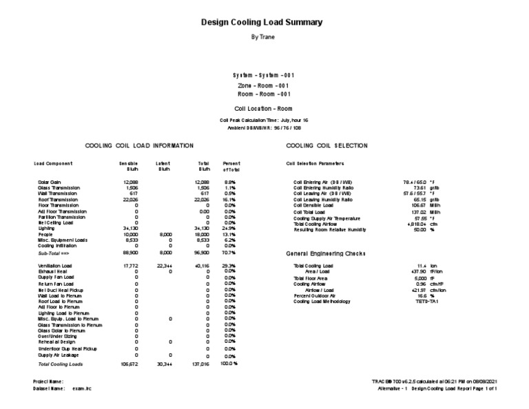 Design Cooling Load Summary PDF Heat Transfer Atmospheric