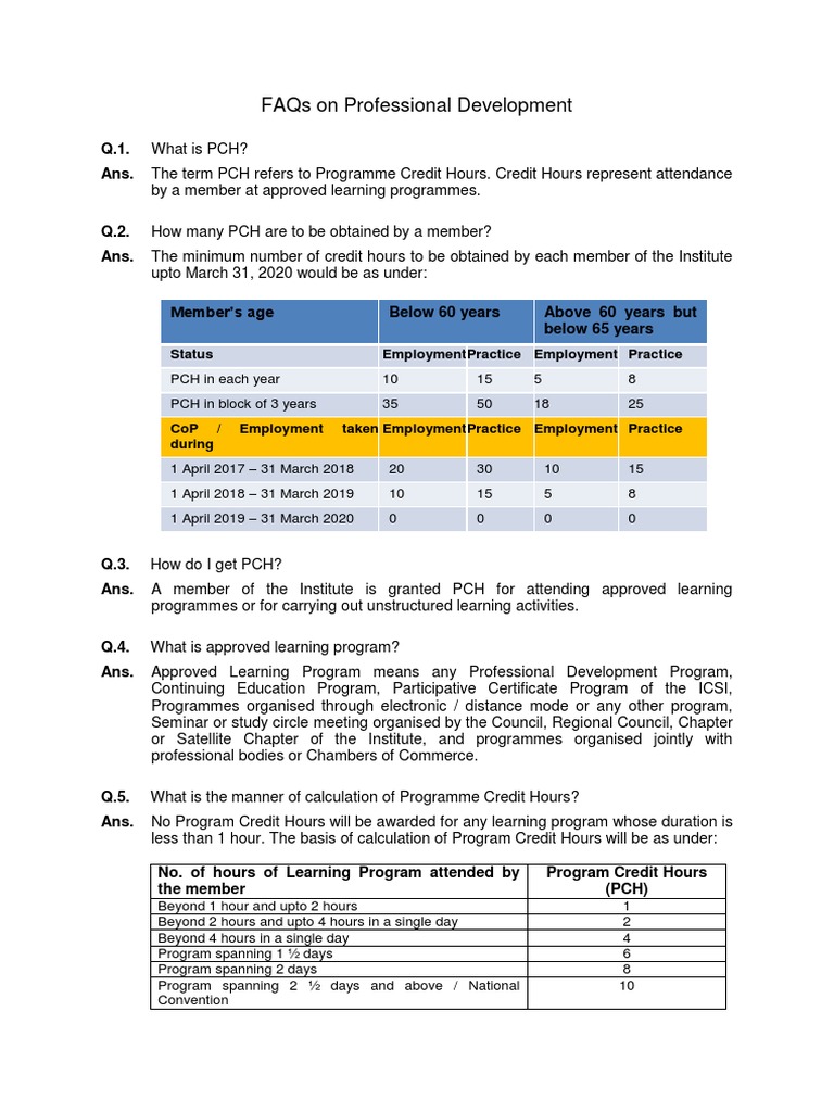 FAQs On Professional Development - PCH by ACS | PDF | Justice | Crime ...