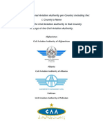 (AE-204) Santos, Kiano E. International Civil Aviation Authorities