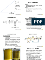 Tech of Edible Oil 3nd