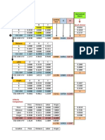 Each Element Is Devided by Column Sum