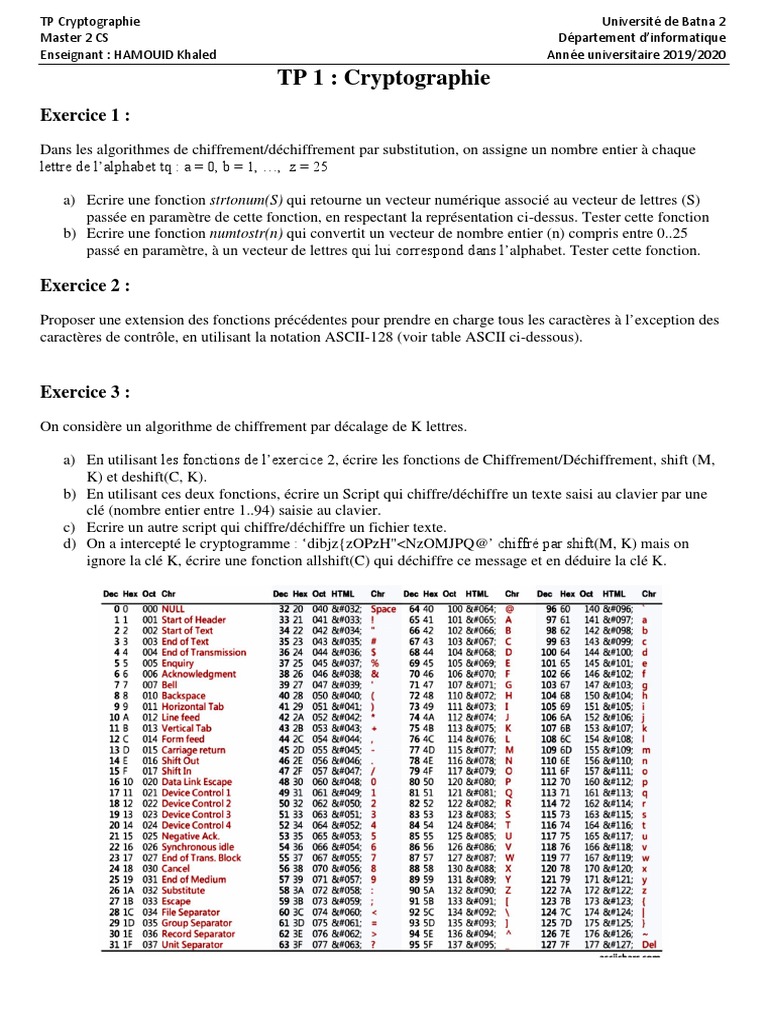 TP de Cryptographie - Master 2 CS | PDF