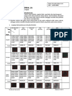 Workbook 1A_respon spektral obyek (band)-converted