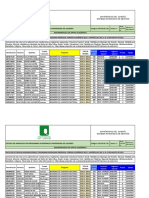 Admitidos Facultad CienciasAgroindustriales PRE 2021-2