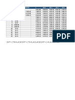 Diagrama de Distribucion de Especies para El Acido Fosforico