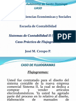 Caso de Flujograma