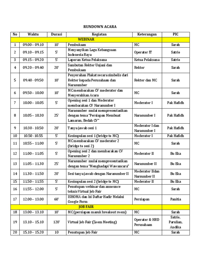 Webinar Persiapan Karir dan Job Fair | PDF