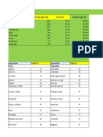 Example Recipe Cost Calculator Appendix A