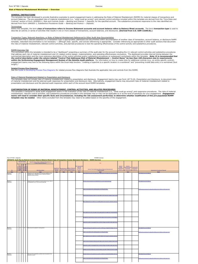 Risk of Material Misstatement in Deposits | PDF | Deposit Account ...