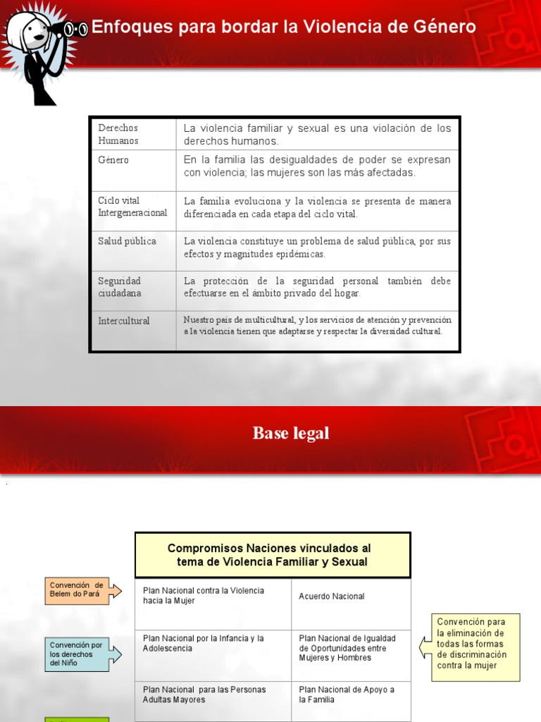 Derecho Violencia de Genero | PDF | La violencia contra las mujeres ...