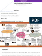 Licenciatura Derecho Obligaciones