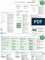 Cheat Sheet: Date-Times Round Date-Times