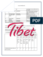 Rejuvenation of Tibet: Strategic Plan for Growth