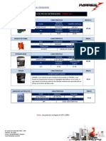 Lista de precios de productos de innovación energética y tecnológica