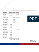 Statement of Cash Flows 2