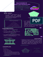 Infografia Math