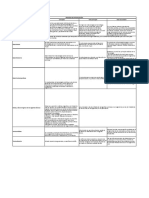 Actividad 1-Grupo 4-NRC 7965