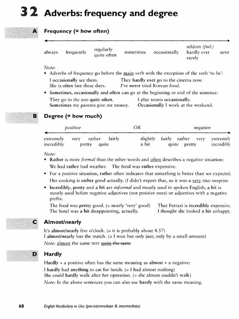 Adverbs - Frequency and Degree (Vocabulary in Use) | PDF
