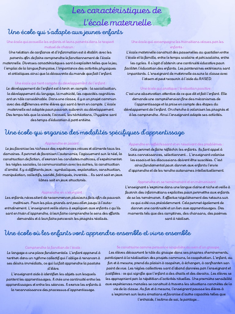 Les Caracteristiques De L Ecole Maternelle Pdf Apprentissage Psychologie