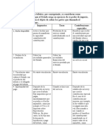 Diferencias Entre Impuesto y Tributo