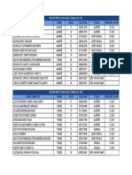 Rota Aulas Segunda Ceja