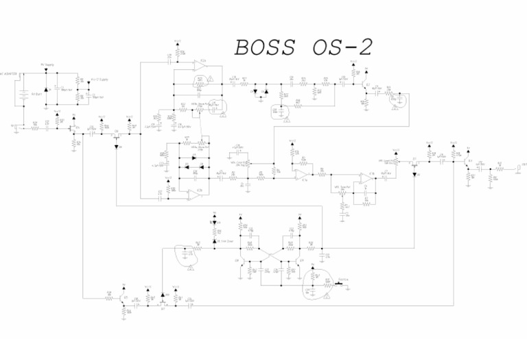 Os2 - Boss | PDF