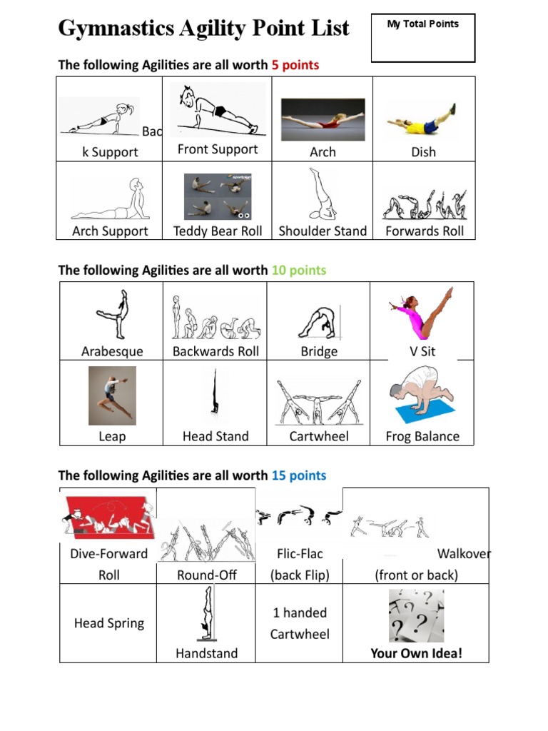 Gymnastic Agility Point List | PDF